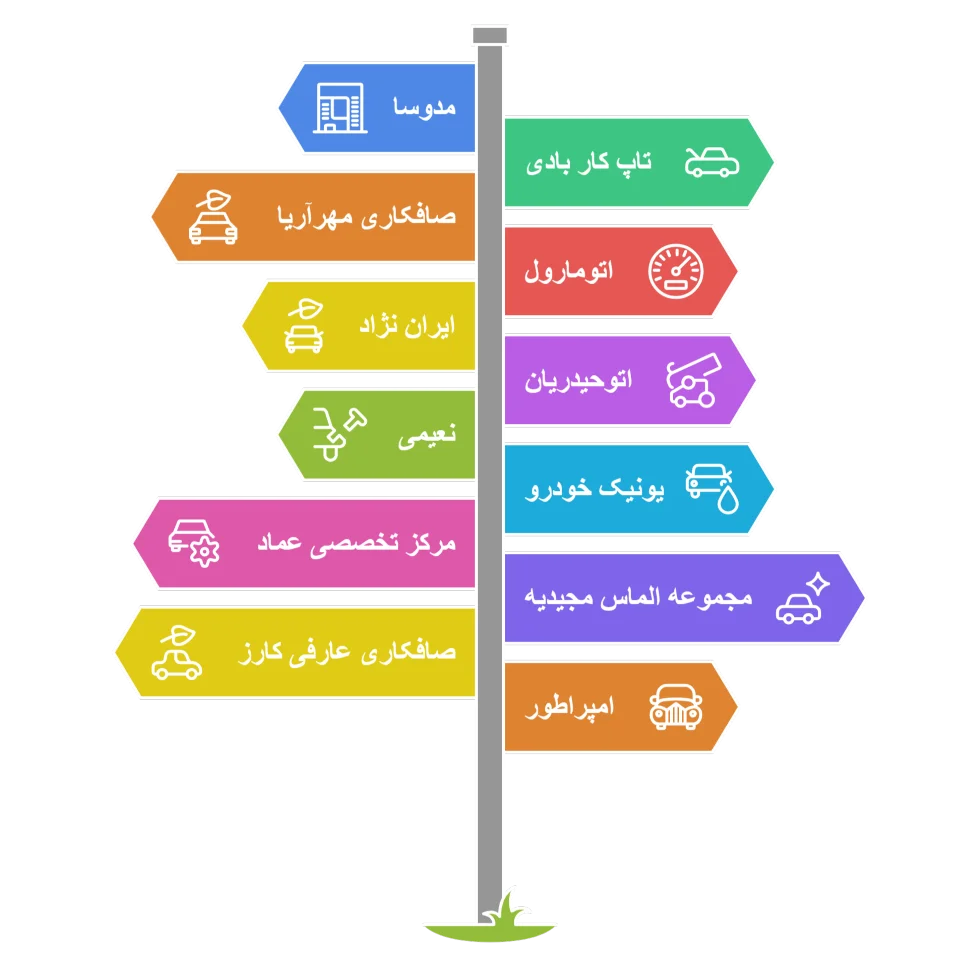 اینفوگرافیک بهترین صافکاری pdr در تهران