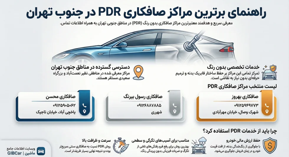 اینفوگرافیک بهترین صافکاری PDR جنوب تهران