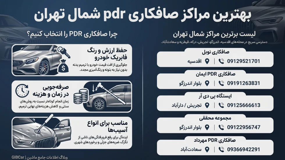 اینفوگرافیک بهترین صافکاری pdr شمال تهران